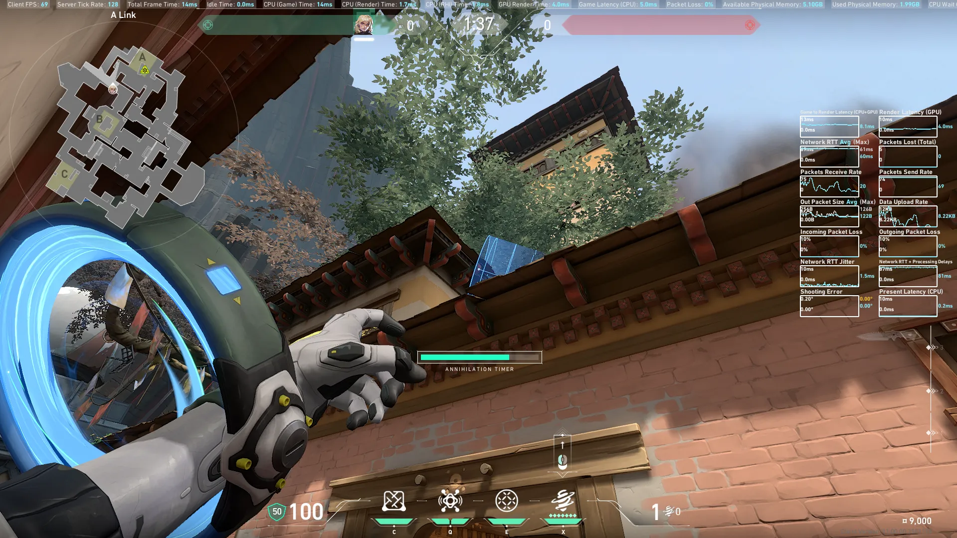 Step 3